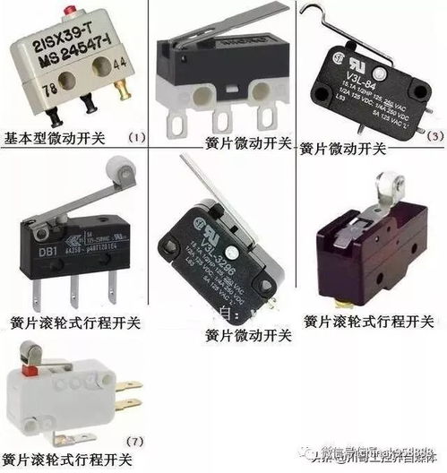 中国工控 电子元器件图片 名称 符号图形对照,很全面,请收藏